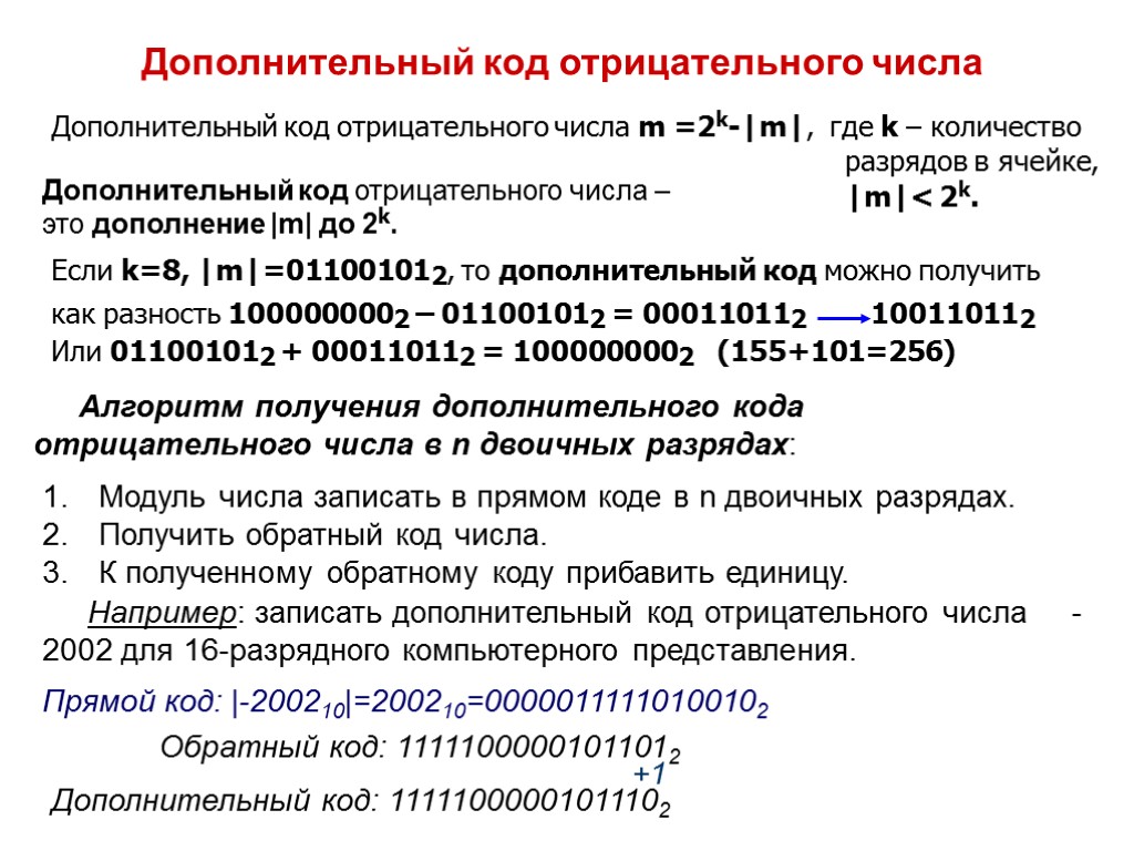 Алгоритм получения дополнительного кода отрицательного числа в n двоичных разрядах: Модуль числа записать в